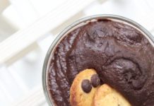 Doesn’t Matter The Question, Chocolate Hummus is the Answer!