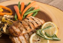 Battle of the Proteins: Which is Best For You? Chicken